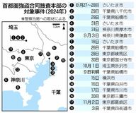 連続強盗指示か ４人逮捕