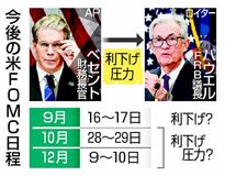 大幅利下げ 圧力強める