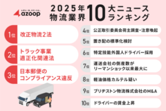 物流業界のDX化を支援するAzoopが選ぶ 「2025年物流業界10大ニュース」