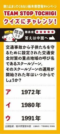 交通事故から子供たちを守るために設定された交通安全対策の重点地域の呼び名であるスクールゾーン。そのスクールゾーンの運用が開始された年はいつからでしょうか？