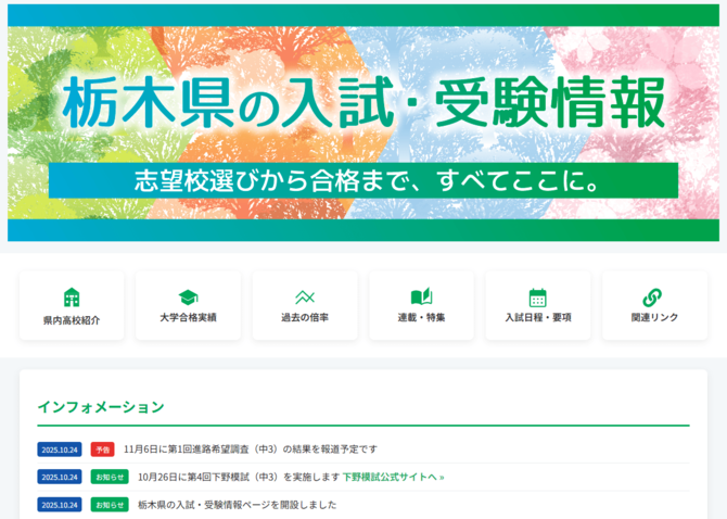 トップページの画面