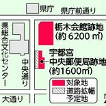 どうなる？県庁前の広場　民間提案で活用案調査　郵便局跡地も　12月中旬…