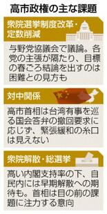 定数削減、対中外交に課題