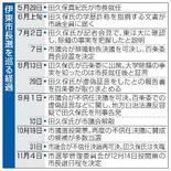 静岡・伊東市長選、７日に告示