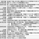 実刑判決不服、高裁審理へ　那須雪崩事故で教諭ら３人控訴　遺族は再び公判…