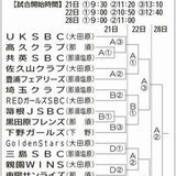 ソフトボール県新人大会の対戦カード決定　21日開幕、28日決勝