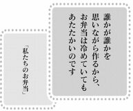 きょうの言葉