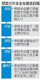 国家情報会議法案、２７日成立も