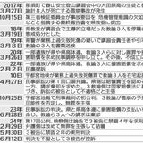 実刑判決不服、高裁審理へ　那須雪崩事故で教諭ら３人控訴　遺族は再び公判出廷の見通し