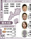 中道「確固たる勝利を」