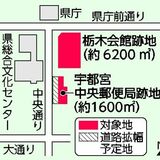どうなる？県庁前の広場　民間提案で活用案調査　郵便局跡地も　12月中旬に公表