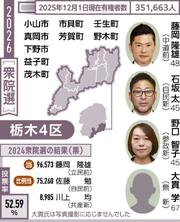 中道「確固たる勝利を」