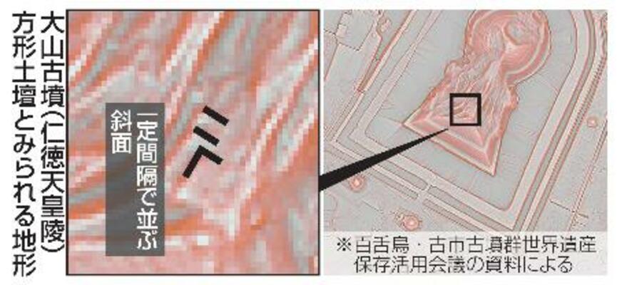 　大山古墳（仁徳天皇陵）　方形土壇とみられる地形