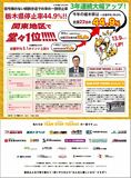信号機のない横断歩道での車の一時停止率栃木県停止率44.9％！