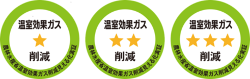 畜産物の環境負荷低減の取組の「見える化」販売実証を開始！