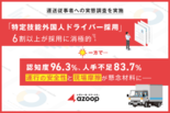 株式会社 Azoop、運送従事者の実態調査を実施。「特定技能外国人ドラ…