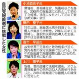 指導者誕生へ仕組みを