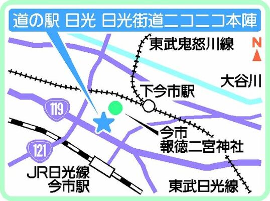 道の駅　日光　日光街道ニコニコ本陣