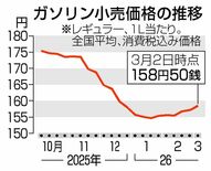 海峡封鎖 負担増に拍車