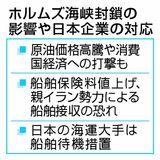 原油安定調達に懸念