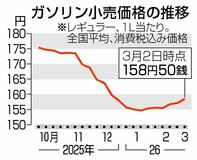 海峡封鎖 負担増に拍車