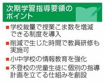 学校裁量で「こま数」増減