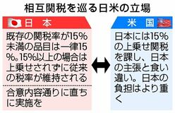“口約束”深まる混乱
