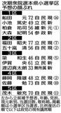 与野党 解散時期見通せず
