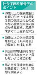 高齢者医療負担増へ見直し