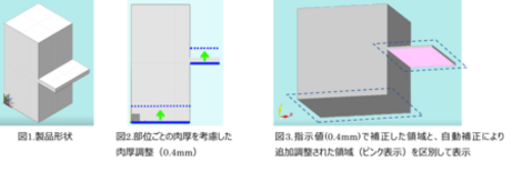 3Dプリンター用スライス処理ソフト「AMmeister」V8.0を提供…