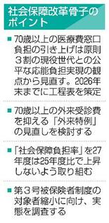 高齢者医療負担増へ見直し