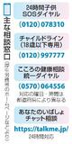 夏休み明け「つらい」２４％