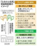 【夕刊】ふるさと住民、制度案判明