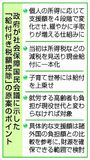 所得に応じ4段階支援