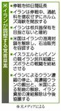 イラン優位、米手詰まり