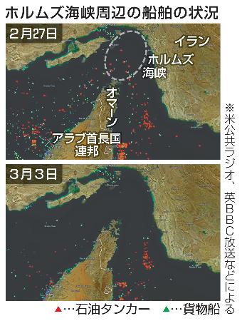 　ホルムズ海峡周辺の船舶の状況（写真は米公共ラジオ、英ＢＢＣ放送などによる）