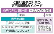 【独自】化学テロ対策で専門家組織創設へ