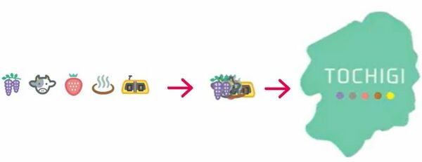 県が「県民投票」を行っている動くロゴマークの候補