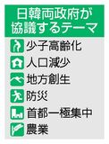 シャトル外交 継続確認へ