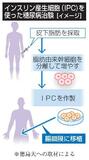 １型糖尿病、徳島大で治験