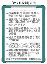 特効薬なく増加止まらず