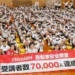 宇都宮ブリッツェン、自転車教室が７万人達成　安全な乗り方を説き16年目