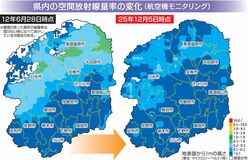 県内空間線量 平均６０.６％減
