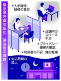 「大きな一歩」実現歓迎