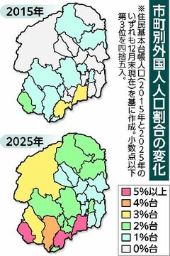 栃木県内、在住外国人初の6万人超え　25年末時点、過去最多　労働力不足で就労者増