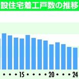 住宅着工戸数、過去50年で最少に　栃木県内2024年度 9185戸　マ…