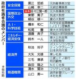 非核三原則見直し論浮上