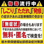 梅毒患者最多、県内186人　2024年、６年連続更新　出会いの多様化一…