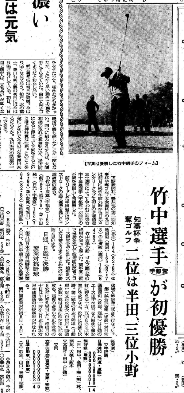 竹中の初優勝を伝える下野新聞（1966年11月10日付）