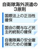 自衛隊派遣に歯止め